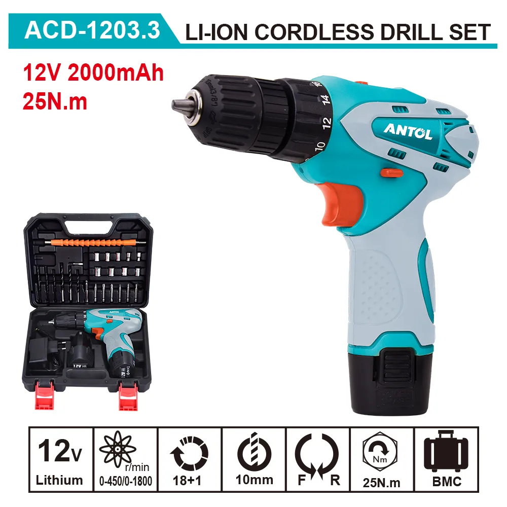 ACD-1203.3