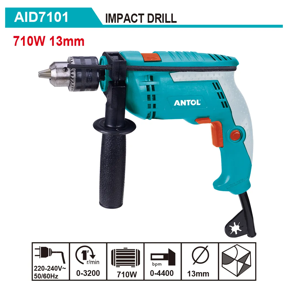 AID7101